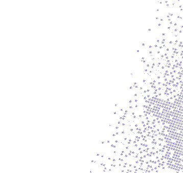 Data Automated